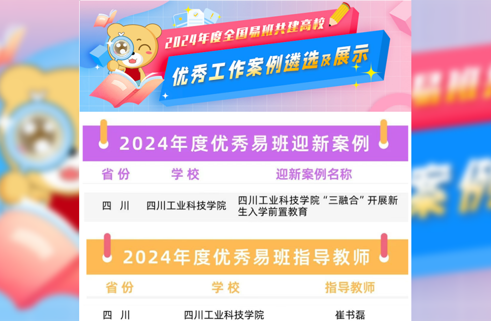 四川工业科技学院在全国易班评选中再创佳绩